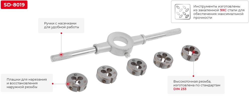 Переваги моделі
