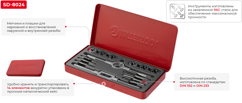 Переваги моделі