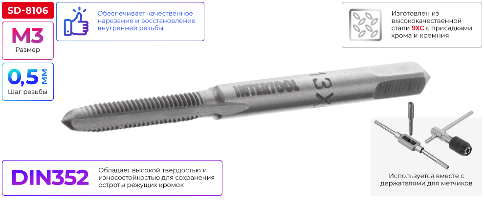 Переваги моделі