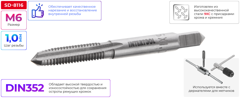 Переваги моделі