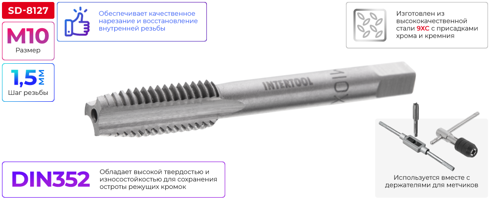 Переваги моделі