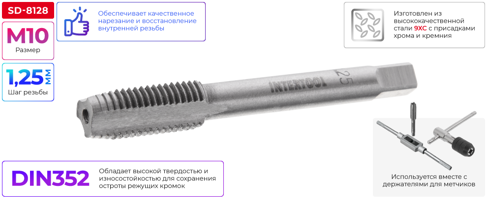 Переваги моделі