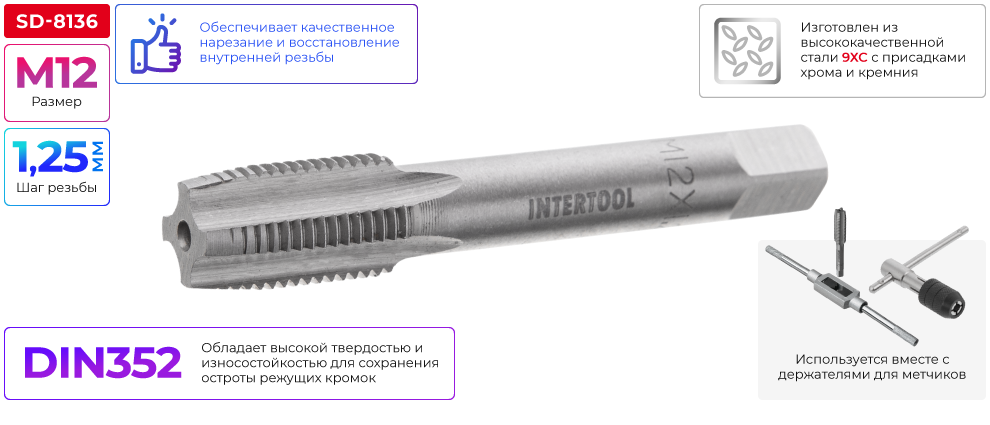 Переваги моделі