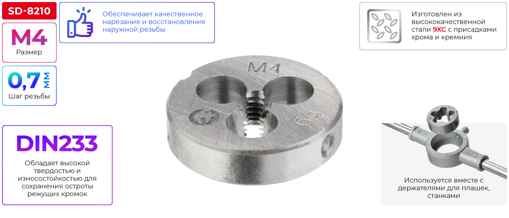 Переваги моделі