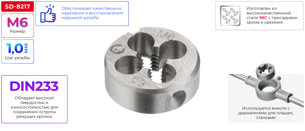 Переваги моделі