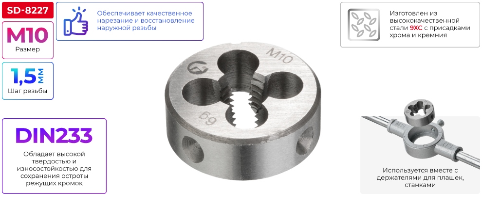 Переваги моделі