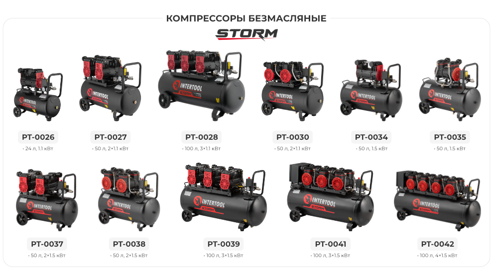 Линейка безмасляных компрессоров STORM