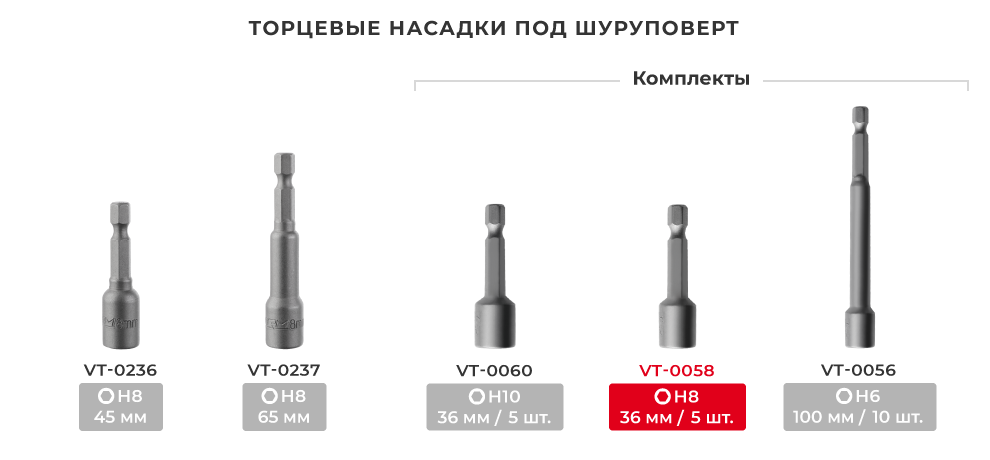 Лінійка торцевих насадок 