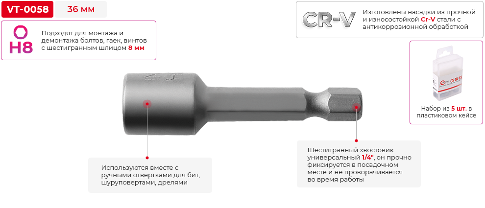 Переваги моделі