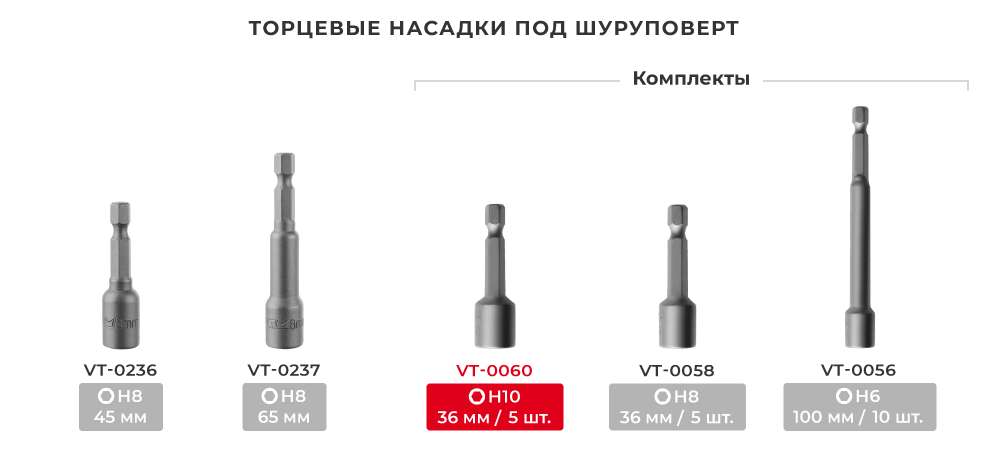 Лінійка торцевих насадок