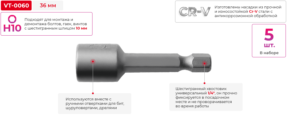 Переваги моделі