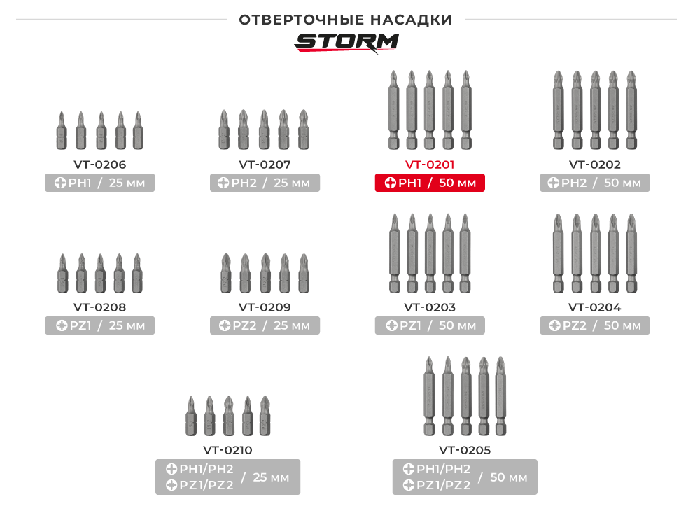 Лінійка насадок STORM