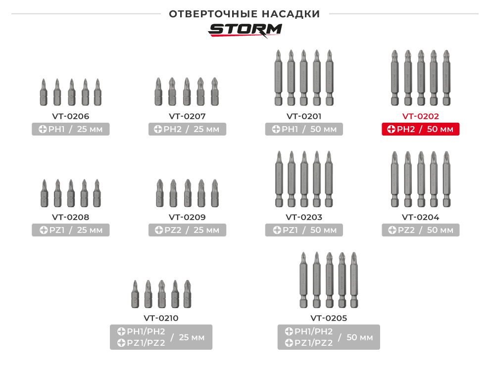 Лінійка насадок STORM