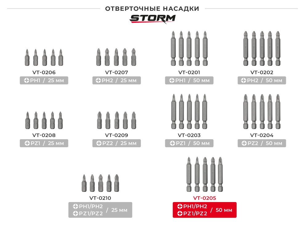 Лінійка насадок STORM