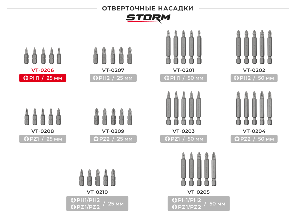 Лінійка насадок STORM