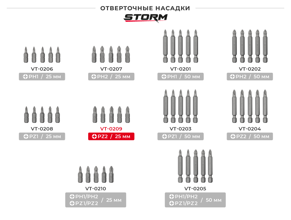 Лінійка насадок STORM