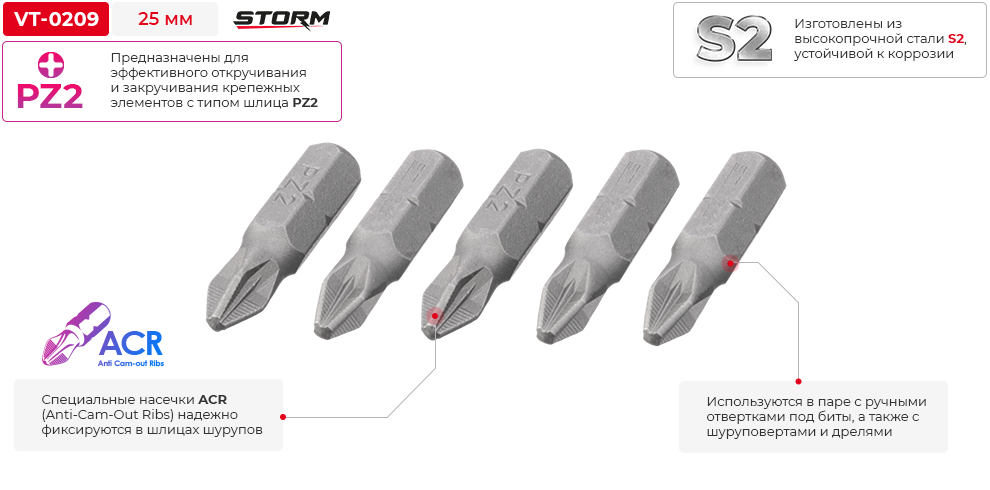 Переваги моделі