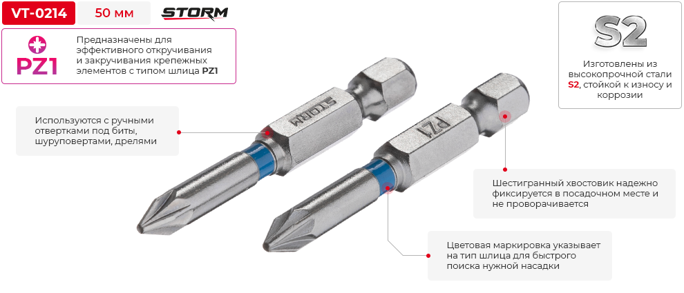 Переваги моделі