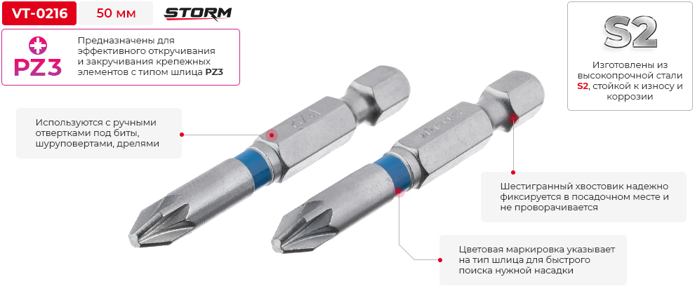 Переваги моделі