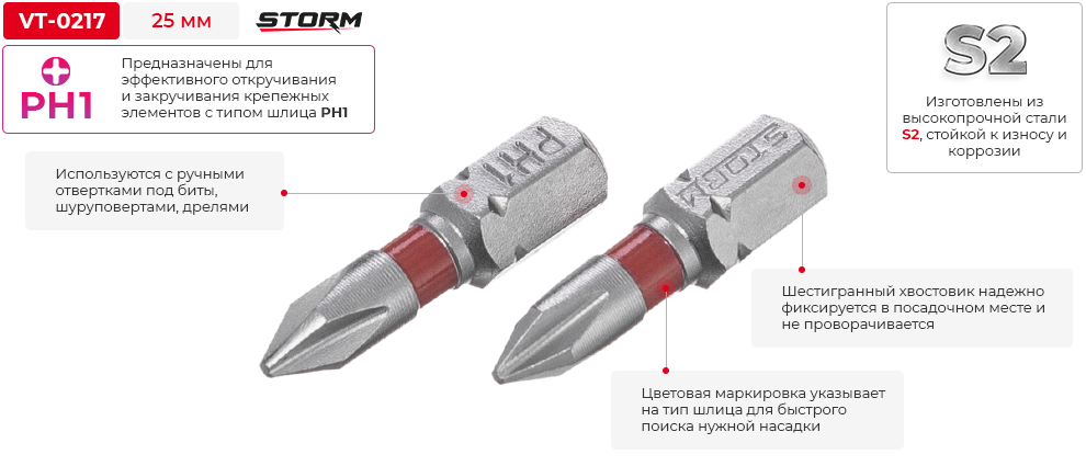 Переваги моделі