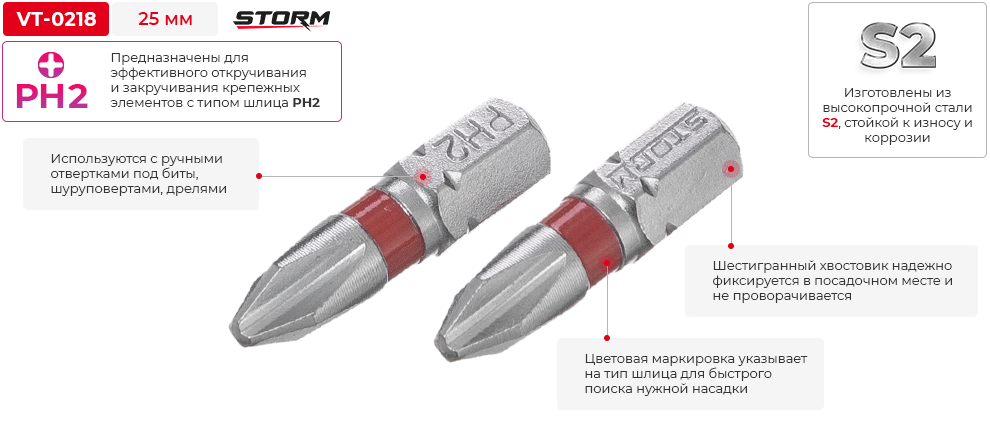 Переваги моделі