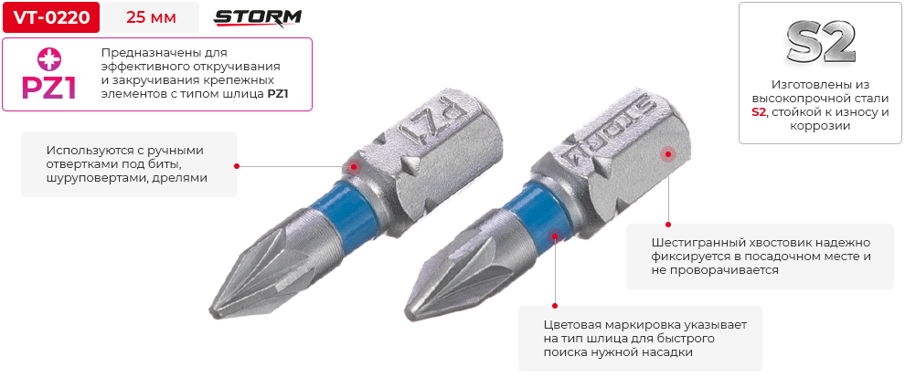 Переваги моделі