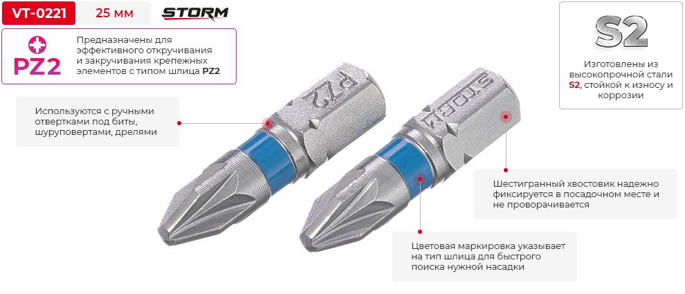 Переваги моделі