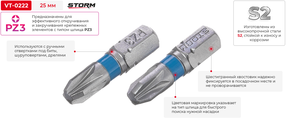 Переваги моделі