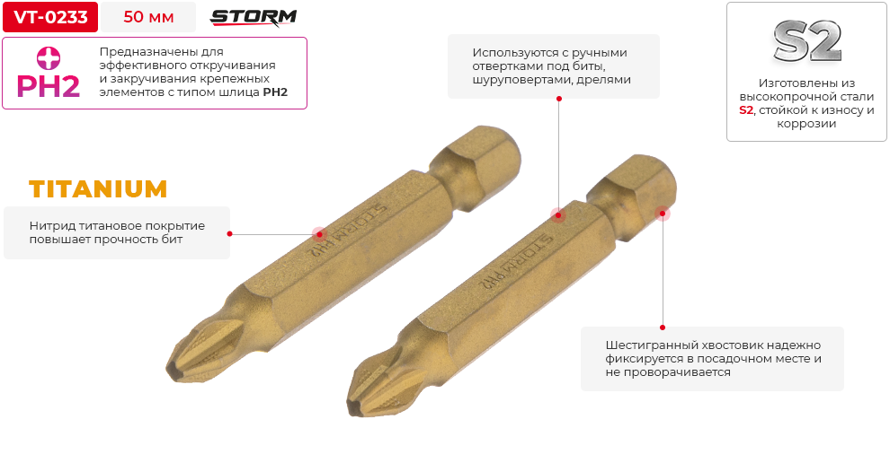 Переваги моделі