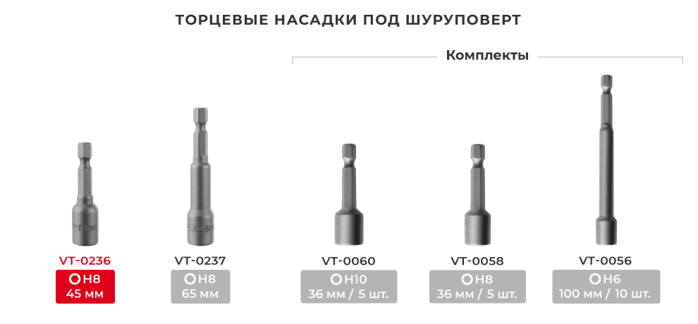 Лінійка торцевих насадок 