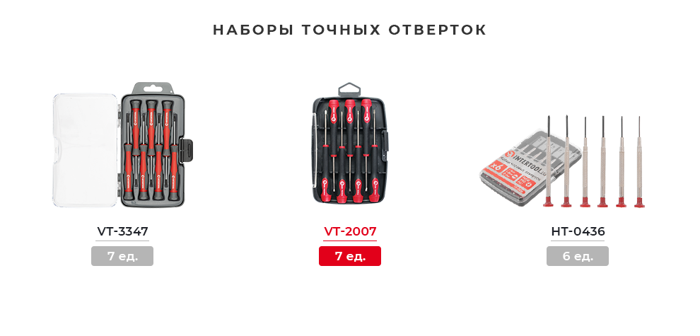 Лінійка наборів точних викруток