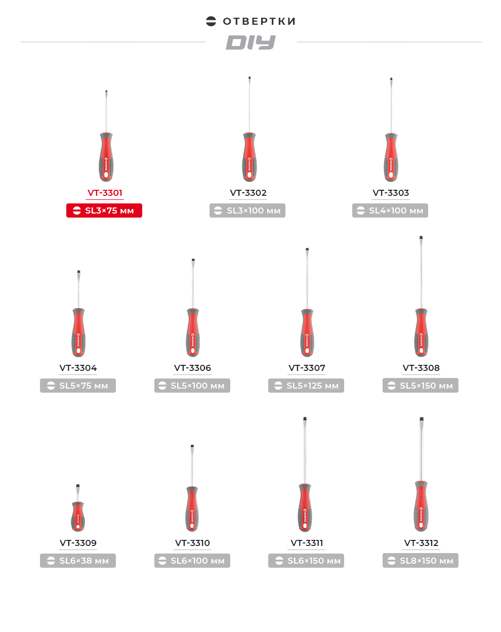 Лінійка викруток SL