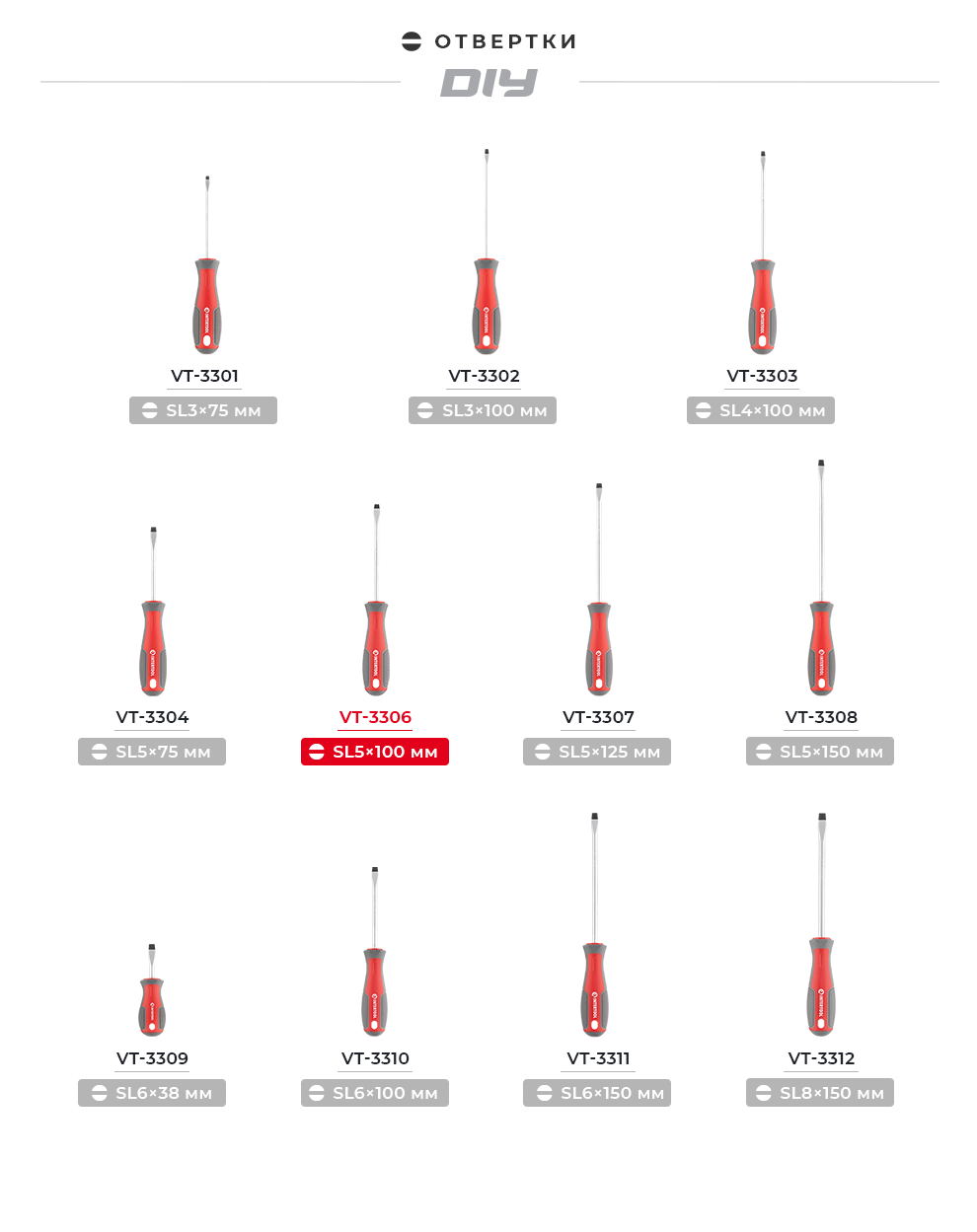 Лінійка викруток SL