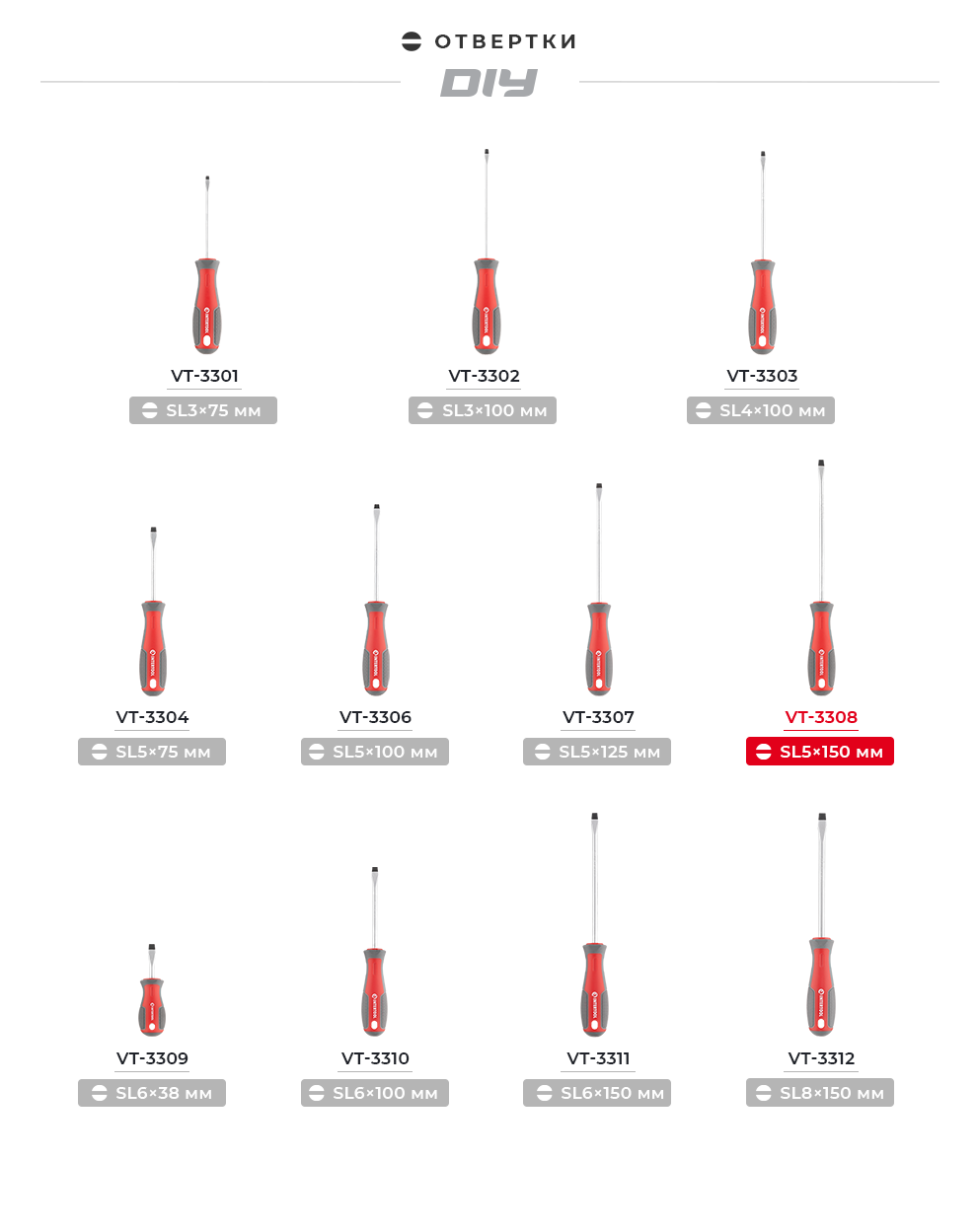 Лінійка викруток SL