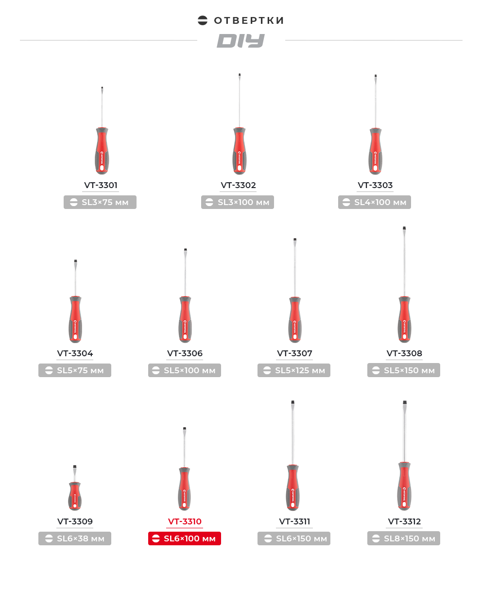 Лінійка викруток SL