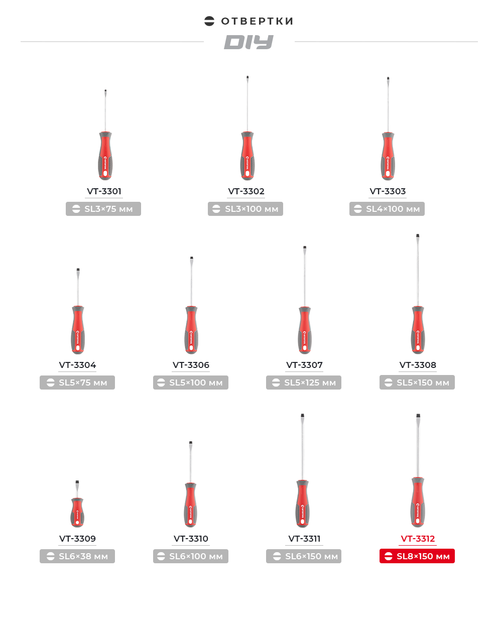 Лінійка викруток SL