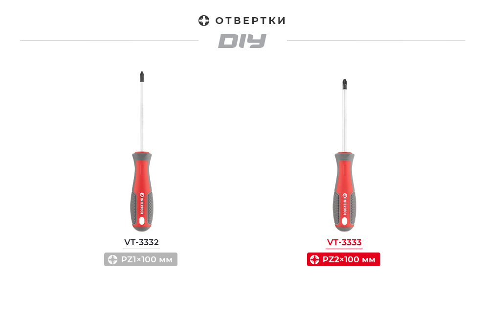 Лінійка викруток PZ