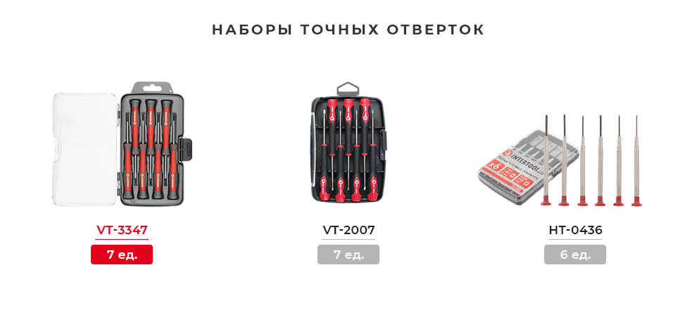 Лінійка наборів точних викруток