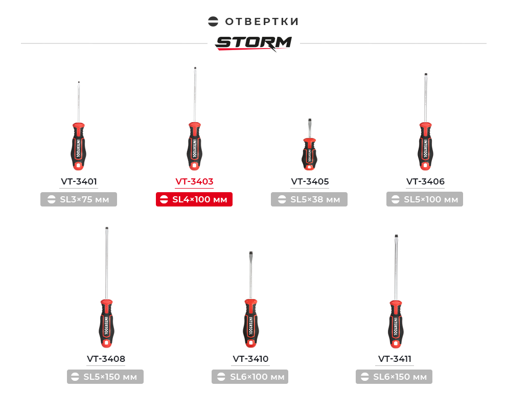 Лінійка викруток SL