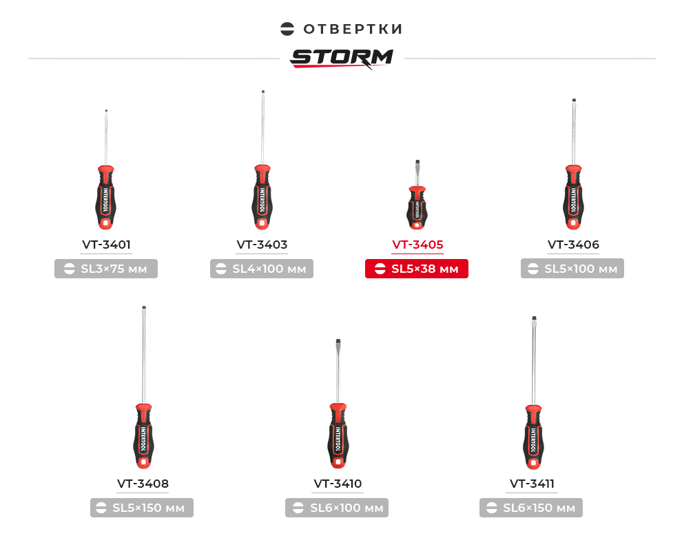 Лінійка викруток SL