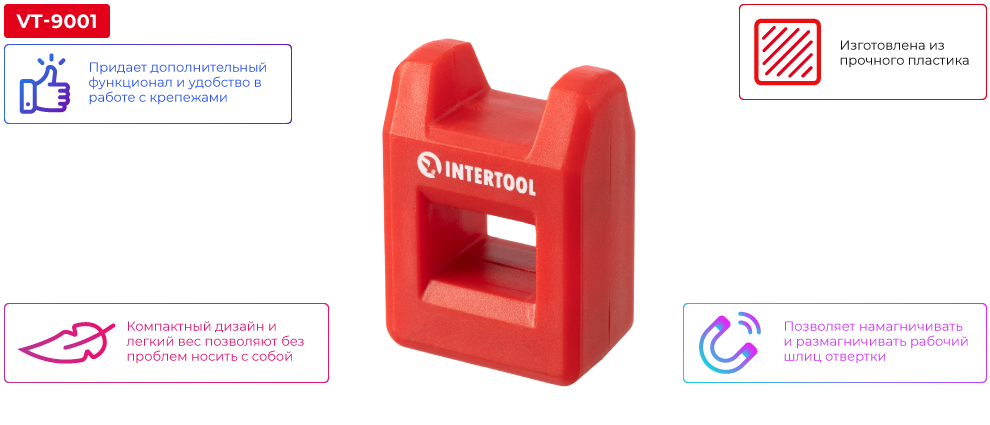 Переваги моделі