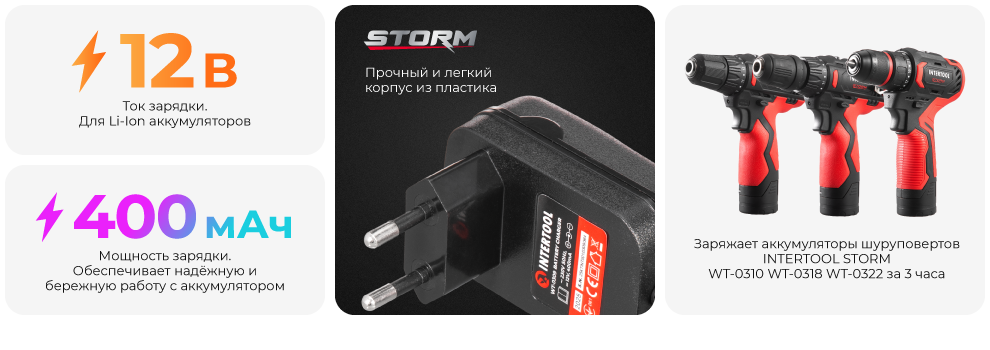 Преимущества