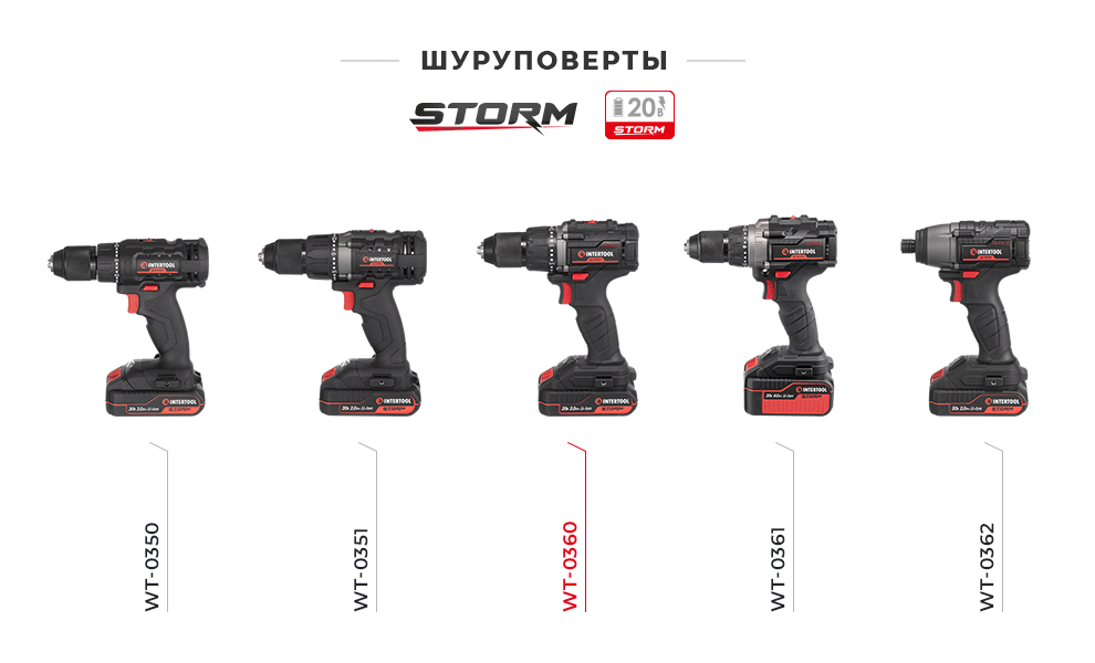 Линейка шуруповертов STORM 20В