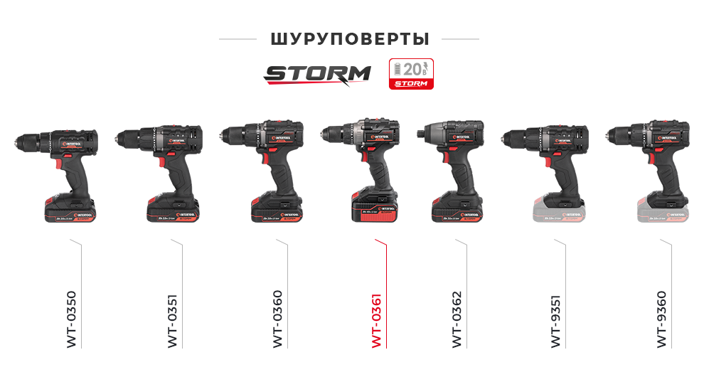 Линейка шуруповертов 20В STORM