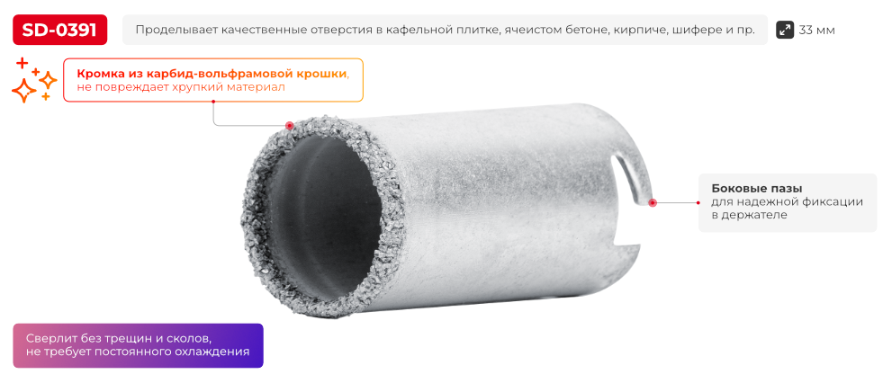 Переваги моделі