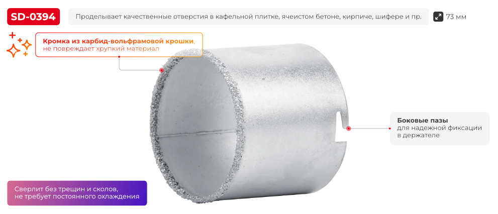 Переваги моделі