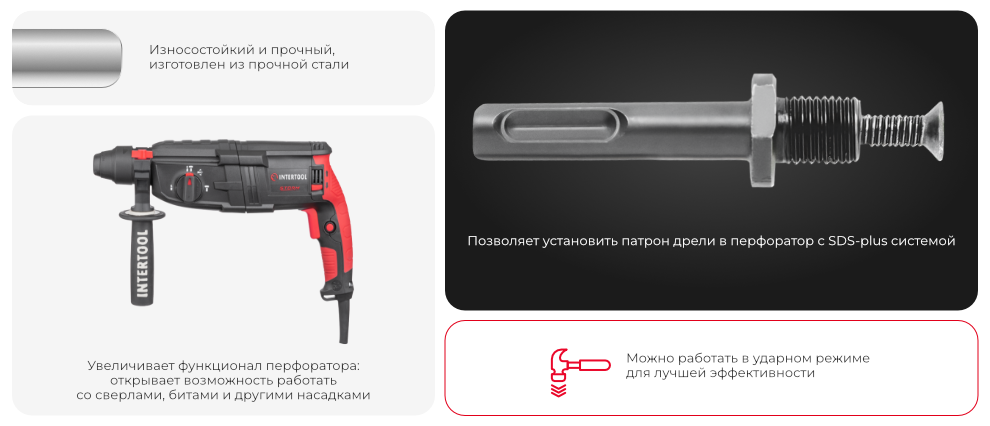 Переваги моделі