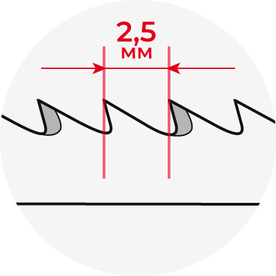 Ефективна робота