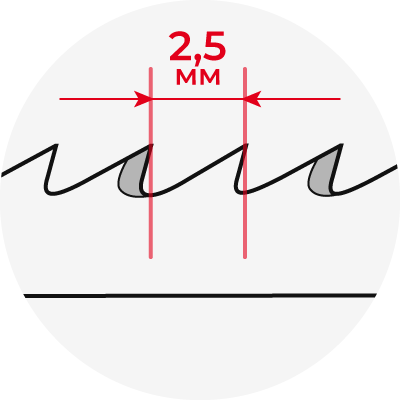 Ефективна робота