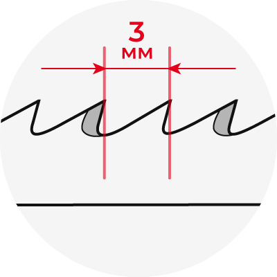 Ефективна робота